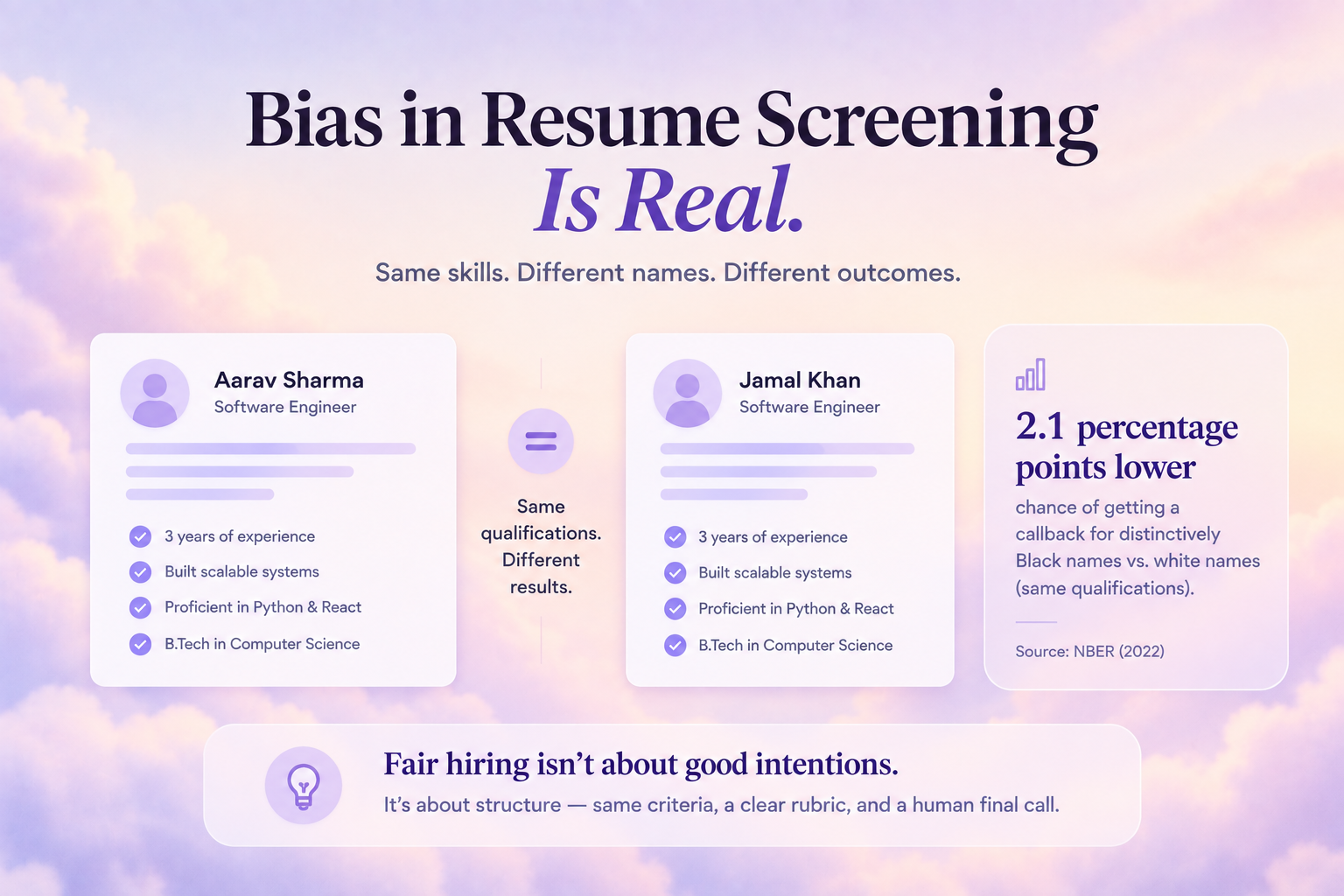 The hidden bias in resume screening and how to reduce it