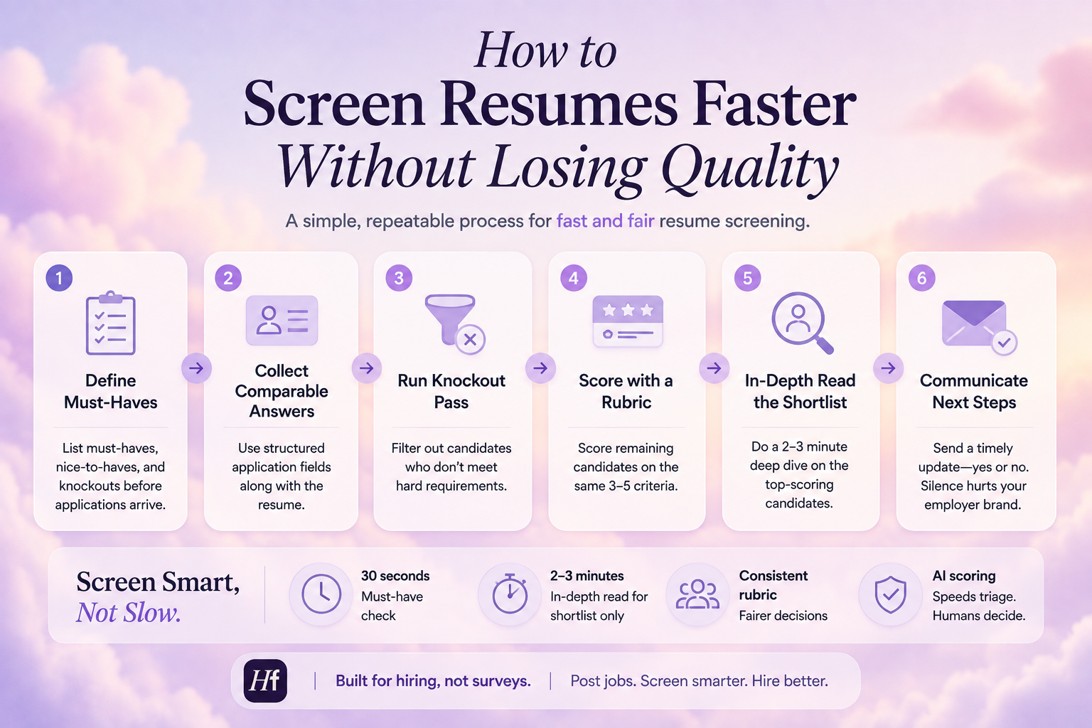 How to screen resumes faster without losing quality