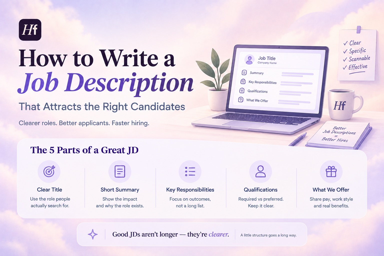 How to write a job description that attracts the right candidates